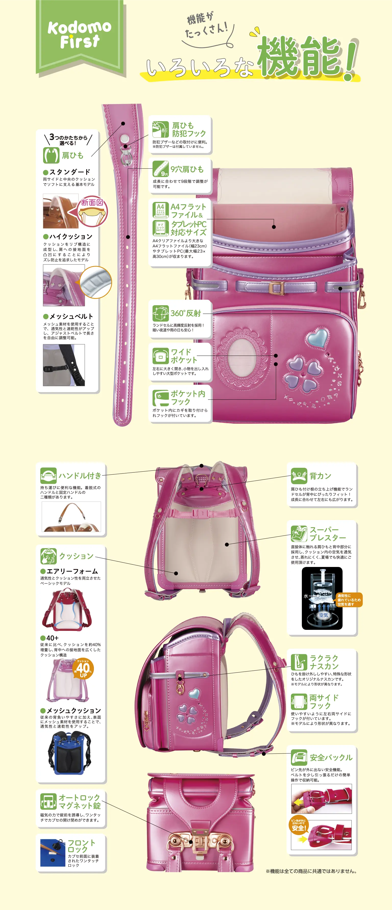 いろいろな機能