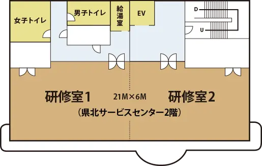 県北サービスセンター2階